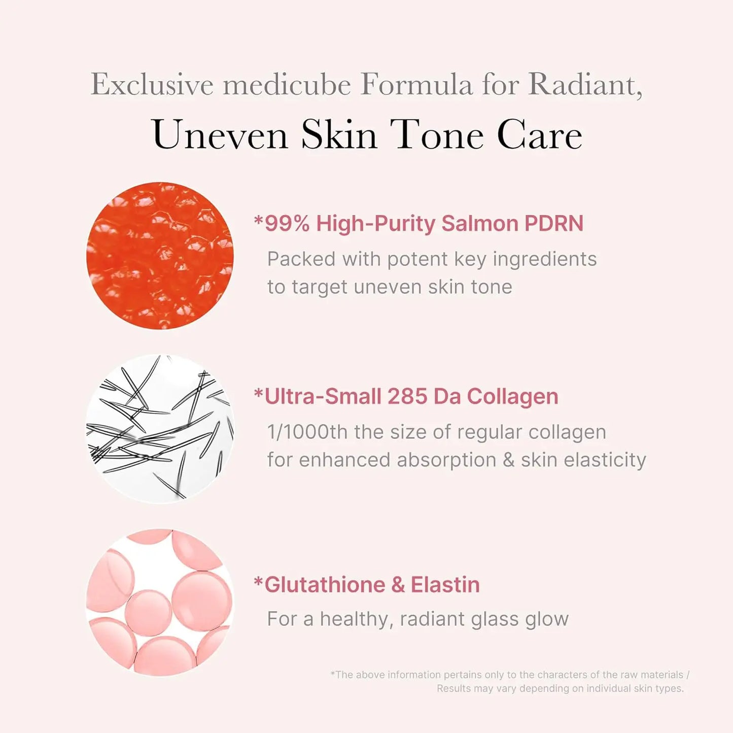 medicube Salmon DNA  Pink One Day Serum 99% Salmon DNA Improves Skin Radiance | Korean Skincare