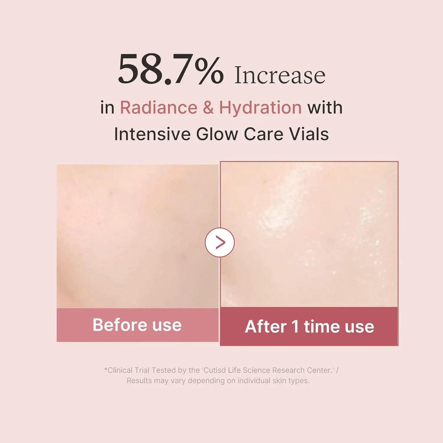 medicube Salmon DNA  Pink One Day Serum 99% Salmon DNA Improves Skin Radiance | Korean Skincare